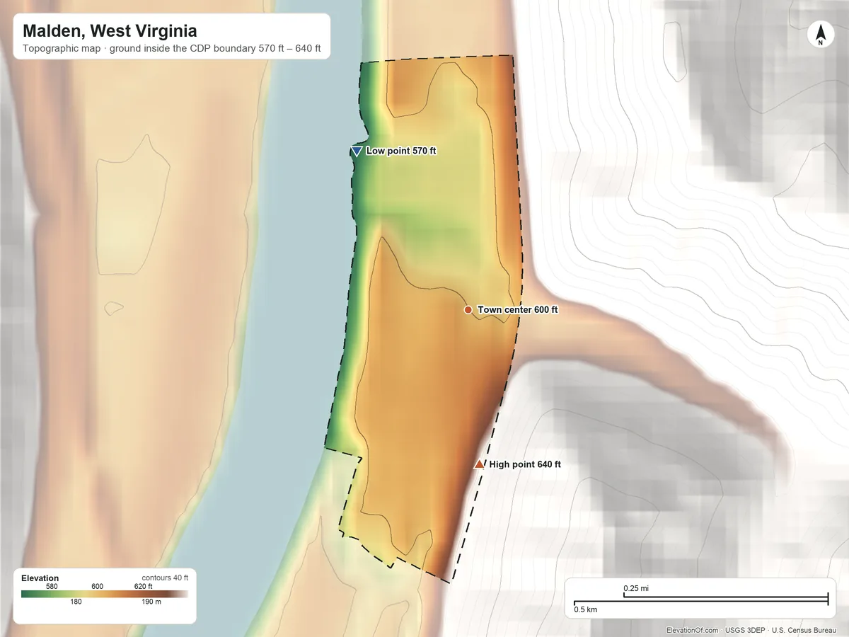 Topographic elevation map of Malden, West Virginia, shaded from 570 ft on the northwest side to 640 ft on the south edge, below higher ground just outside
