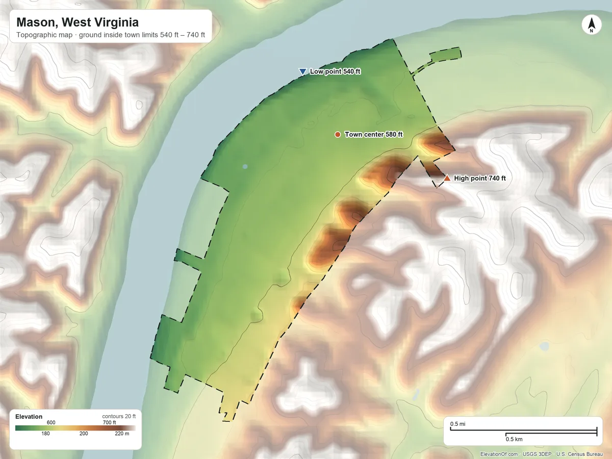 Topographic elevation map of Mason, West Virginia, shaded from 540 ft on the northwest side to 740 ft on the east side