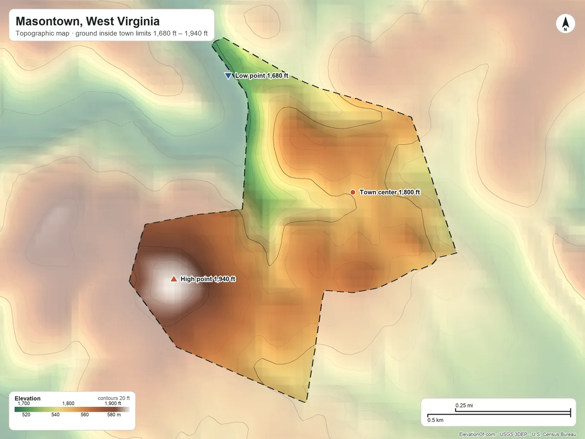 Topographic elevation map of Masontown, West Virginia, shaded from 1,680 ft on the northwest side to 1,940 ft on the southwest side