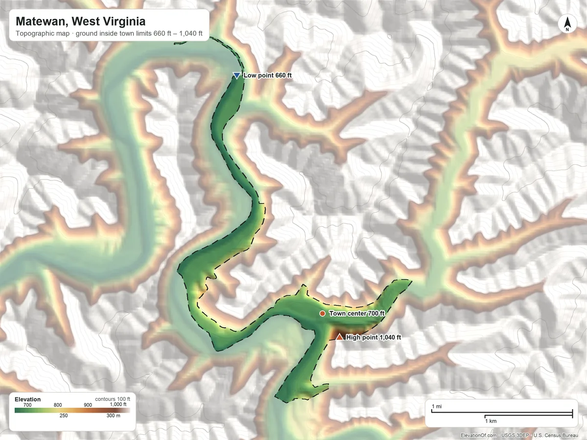 Topographic elevation map of Matewan, West Virginia, shaded from 660 ft on the north side to 1,040 ft on the southeast edge, below higher ground just outside