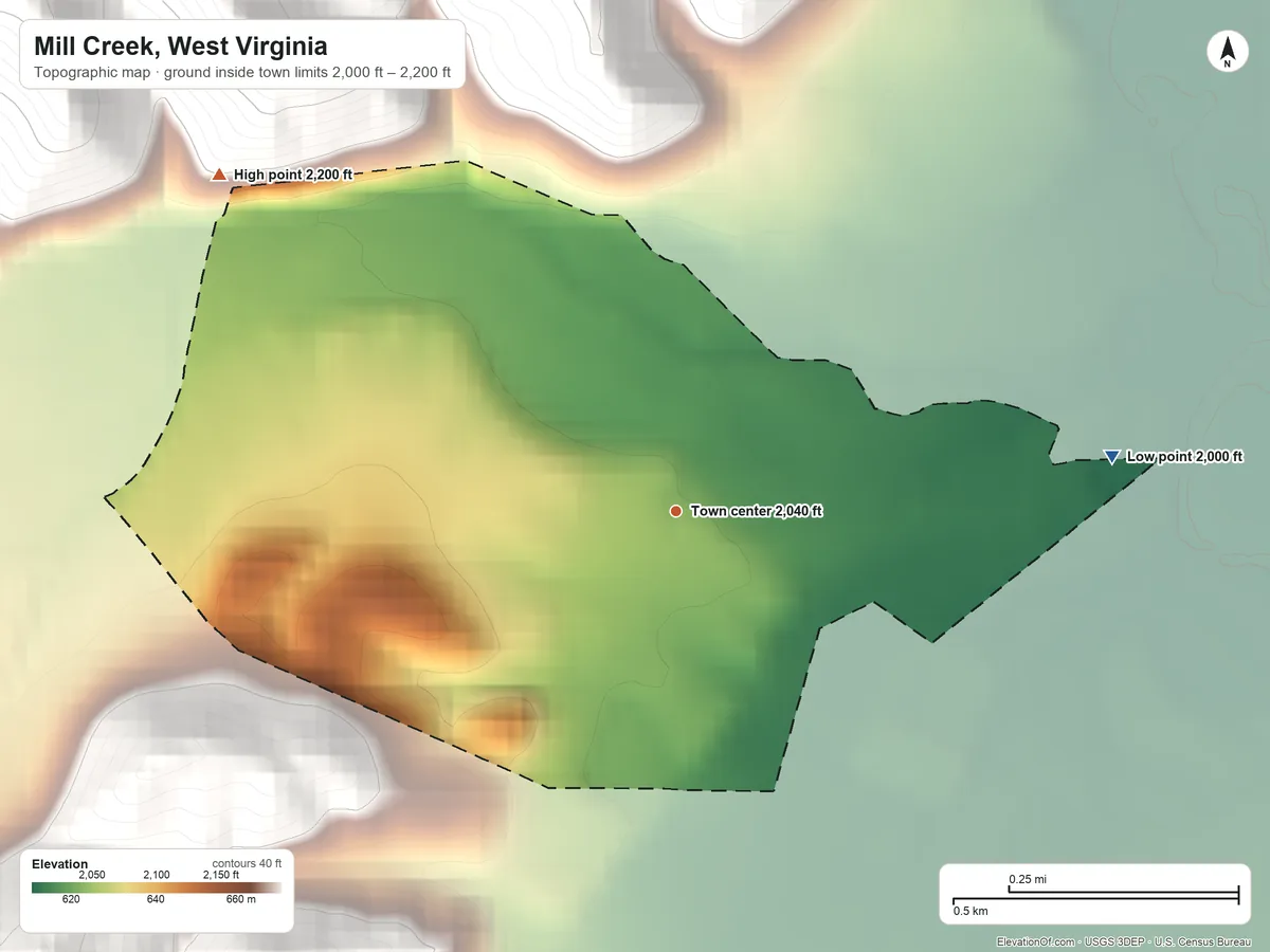 Topographic elevation map of Mill Creek, West Virginia, shaded from 2,000 ft on the east side to 2,200 ft on the northwest edge, below higher ground just outside