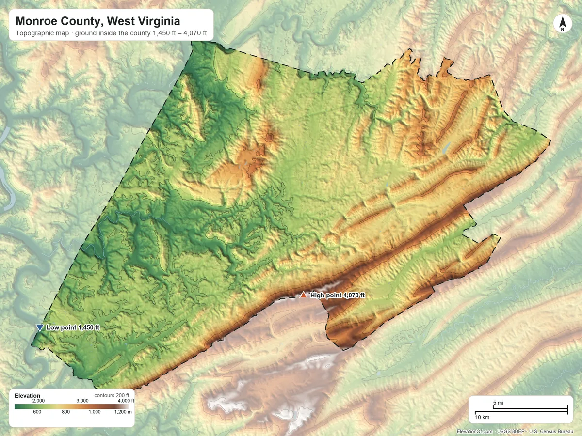 Topographic elevation map of Monroe County, West Virginia, shaded from 1,450 ft on the southwest side to 4,070 ft on Wrights Peak