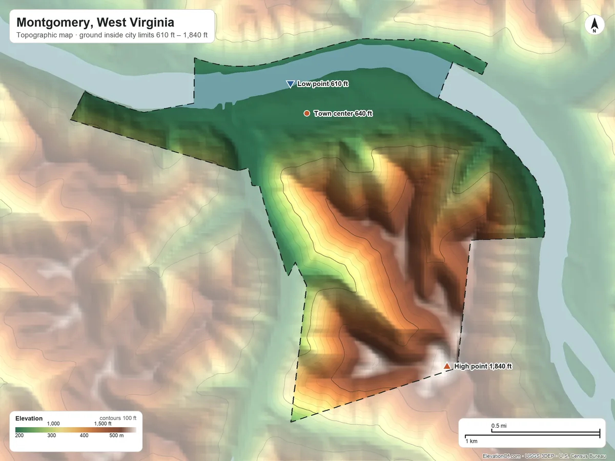 Topographic elevation map of Montgomery, West Virginia, shaded from 610 ft near the middle to 1,840 ft on the southeast side