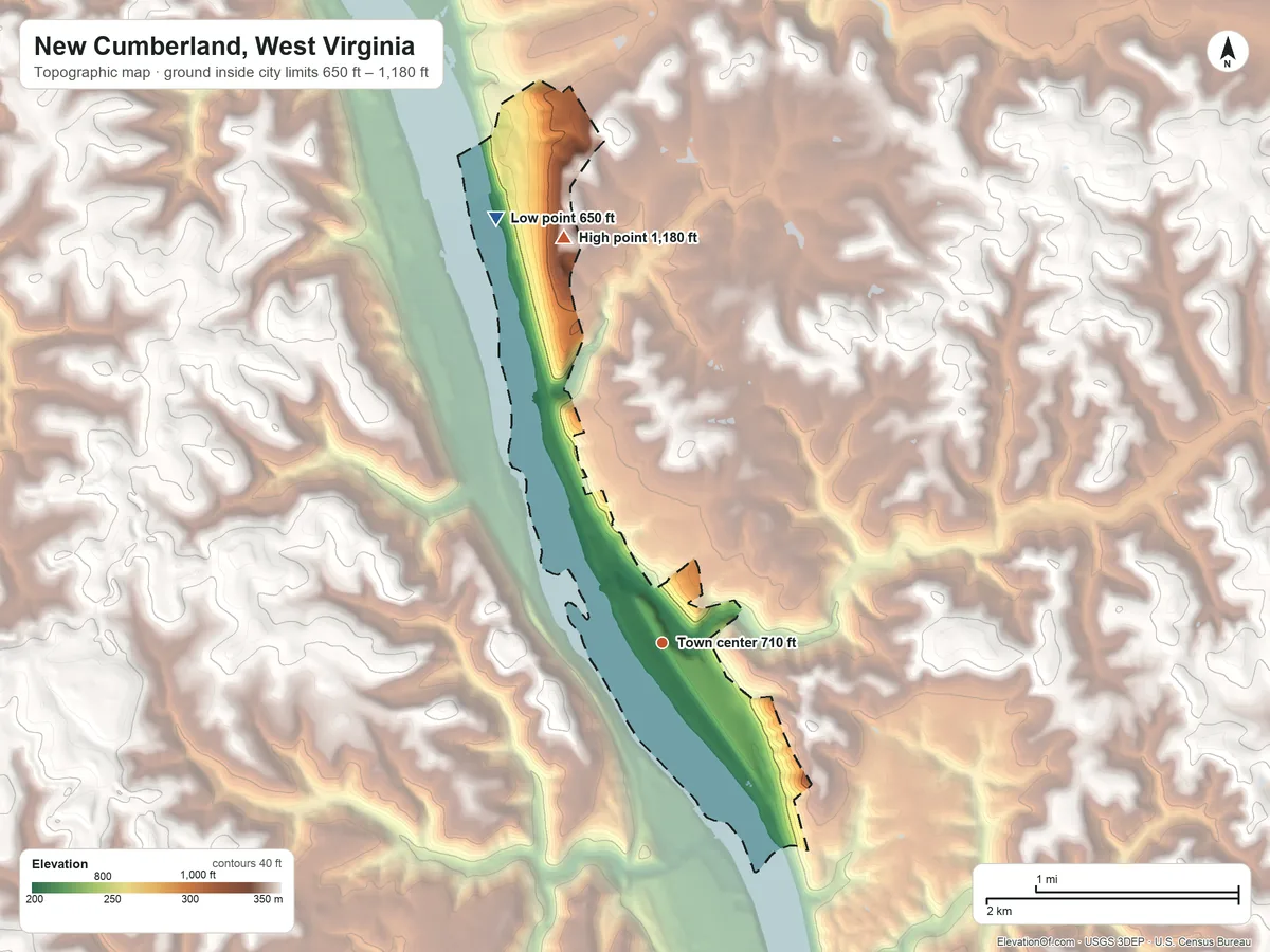 Topographic elevation map of New Cumberland, West Virginia, shaded from 650 ft on the north side to 1,180 ft on the north side