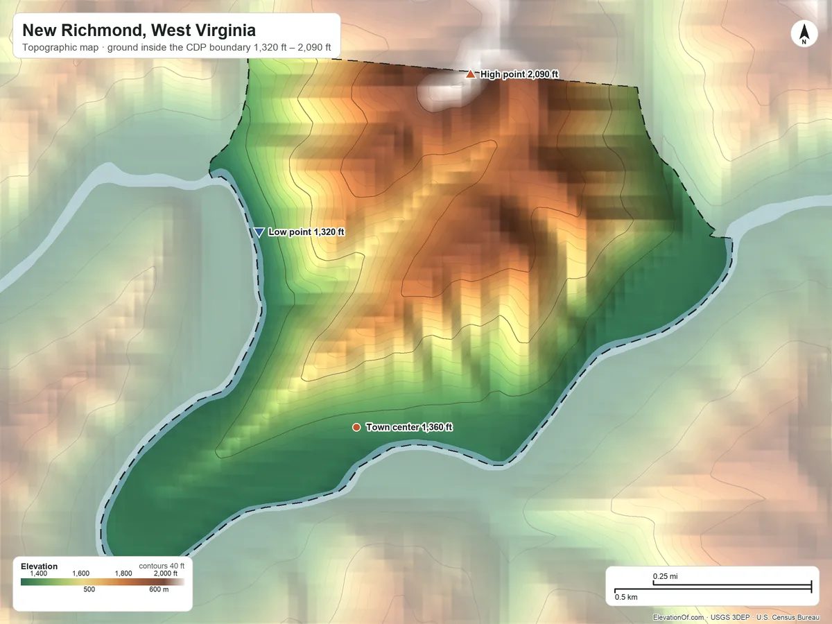 Topographic elevation map of New Richmond, West Virginia, shaded from 1,320 ft on the northwest side to 2,090 ft on the north side