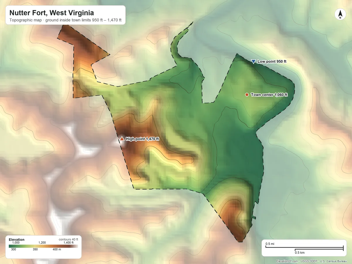 Topographic elevation map of Nutter Fort, West Virginia, shaded from 950 ft on the north side to 1,470 ft on the west side