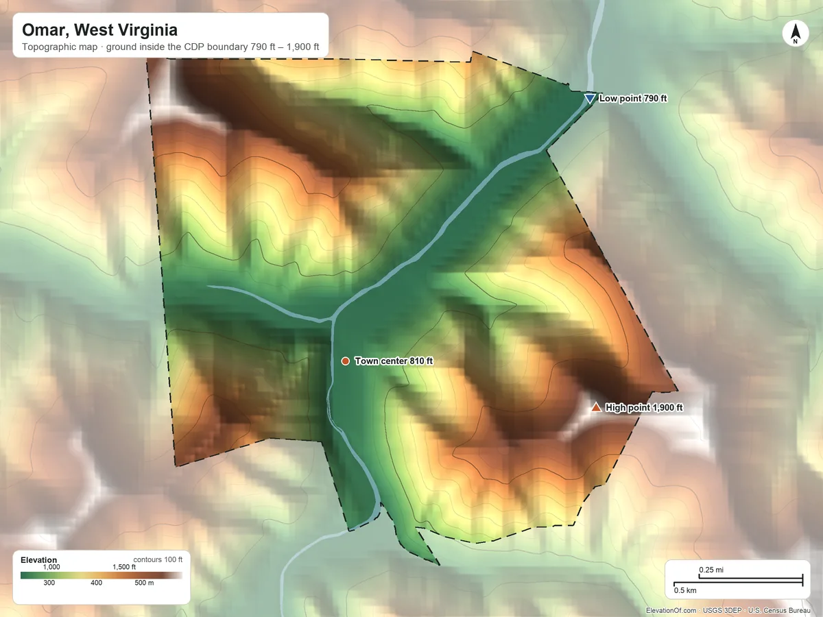 Topographic elevation map of Omar, West Virginia, shaded from 790 ft on the northeast side to 1,900 ft on the east side
