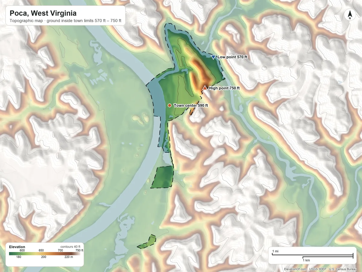 Topographic elevation map of Poca, West Virginia, shaded from 570 ft on the northeast side to 750 ft on the northeast side