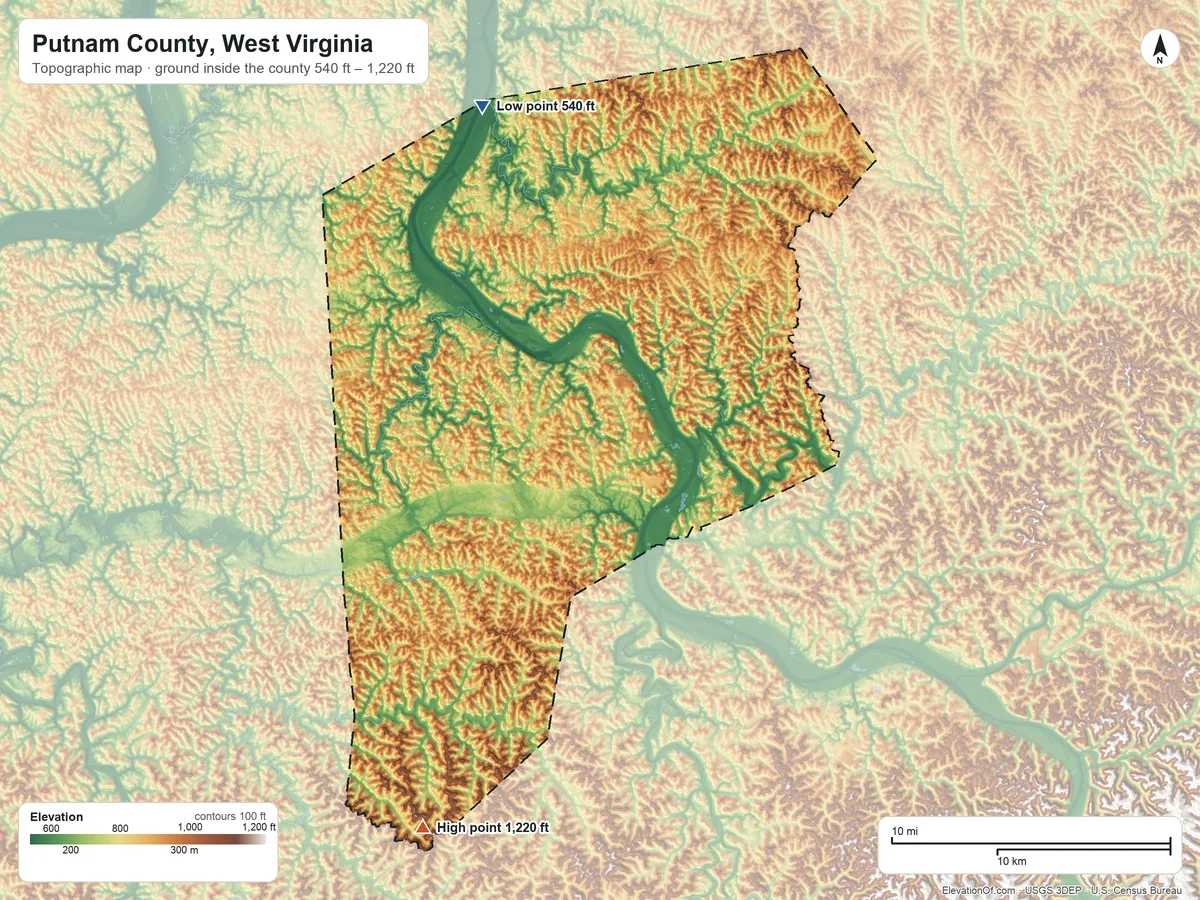 Topographic elevation map of Putnam County, West Virginia, shaded from 540 ft on the north side to 1,220 ft on the southwest side