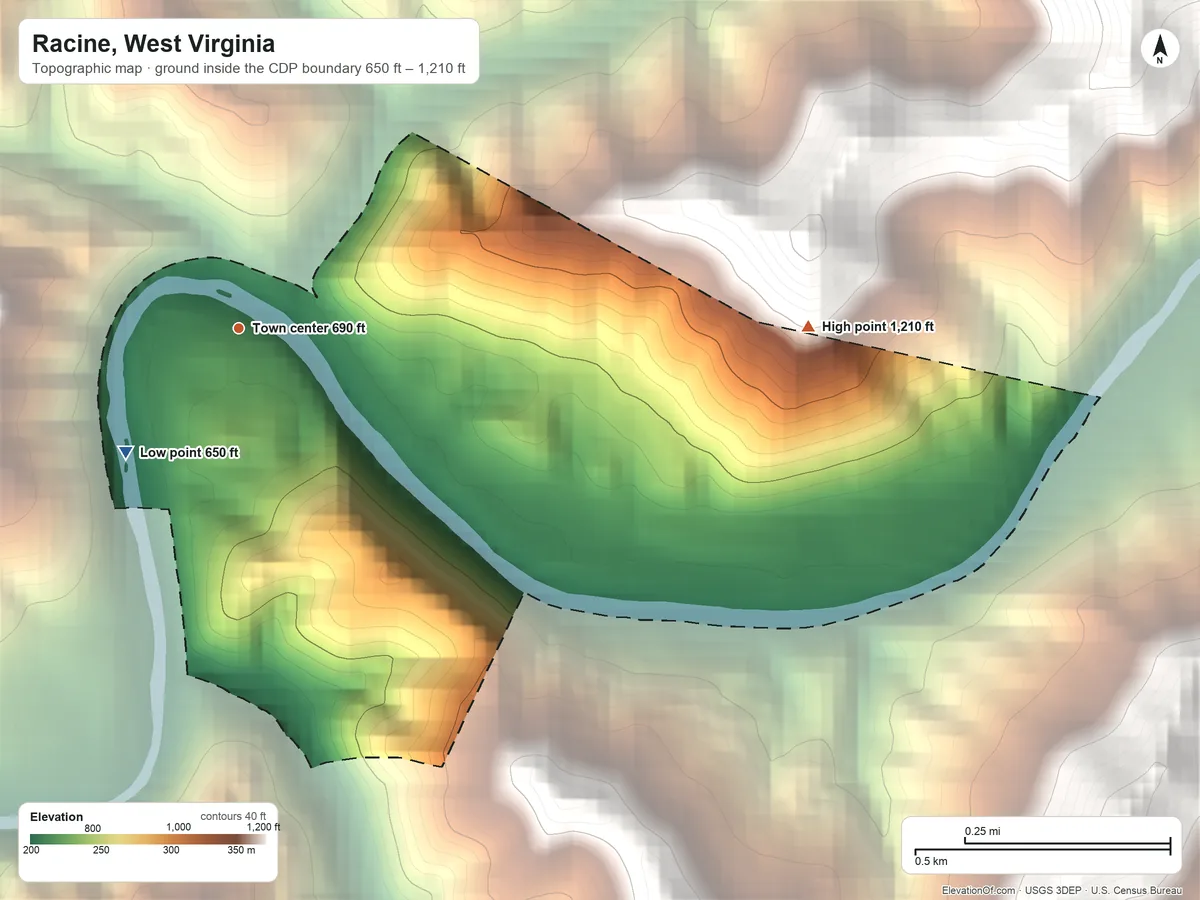 Topographic elevation map of Racine, West Virginia, shaded from 650 ft on the southwest side to 1,210 ft on the east edge, below higher ground just outside