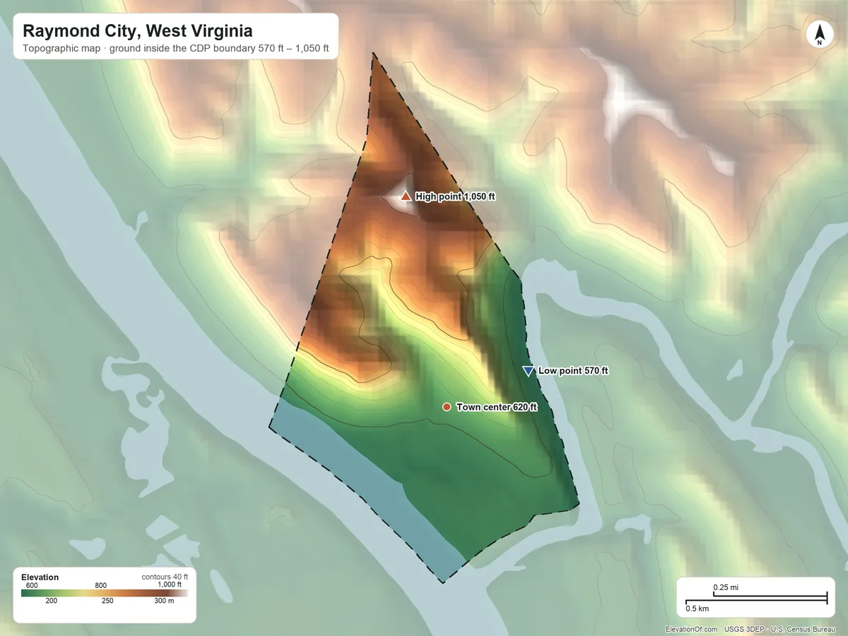 Topographic elevation map of Raymond City, West Virginia, shaded from 570 ft on the northeast side to 1,050 ft on the north side