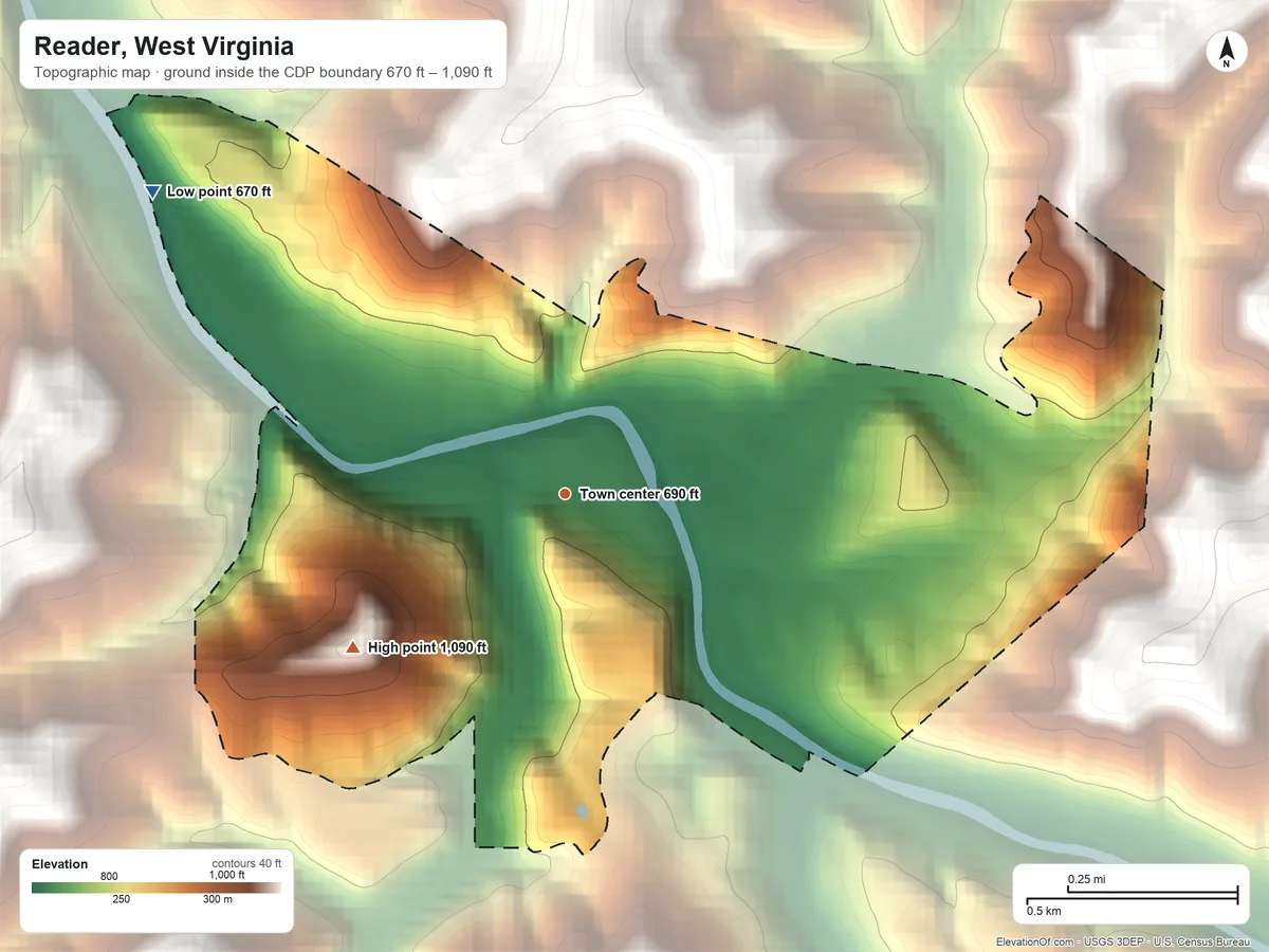 Topographic elevation map of Reader, West Virginia, shaded from 670 ft on the northwest side to 1,090 ft on the southwest edge, below higher ground just outside