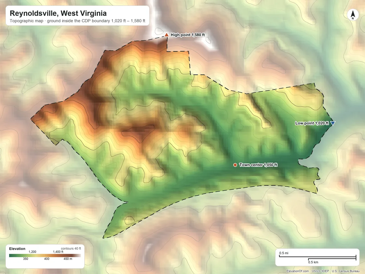Topographic elevation map of Reynoldsville, West Virginia, shaded from 1,020 ft on the northeast side to 1,580 ft on the northwest side
