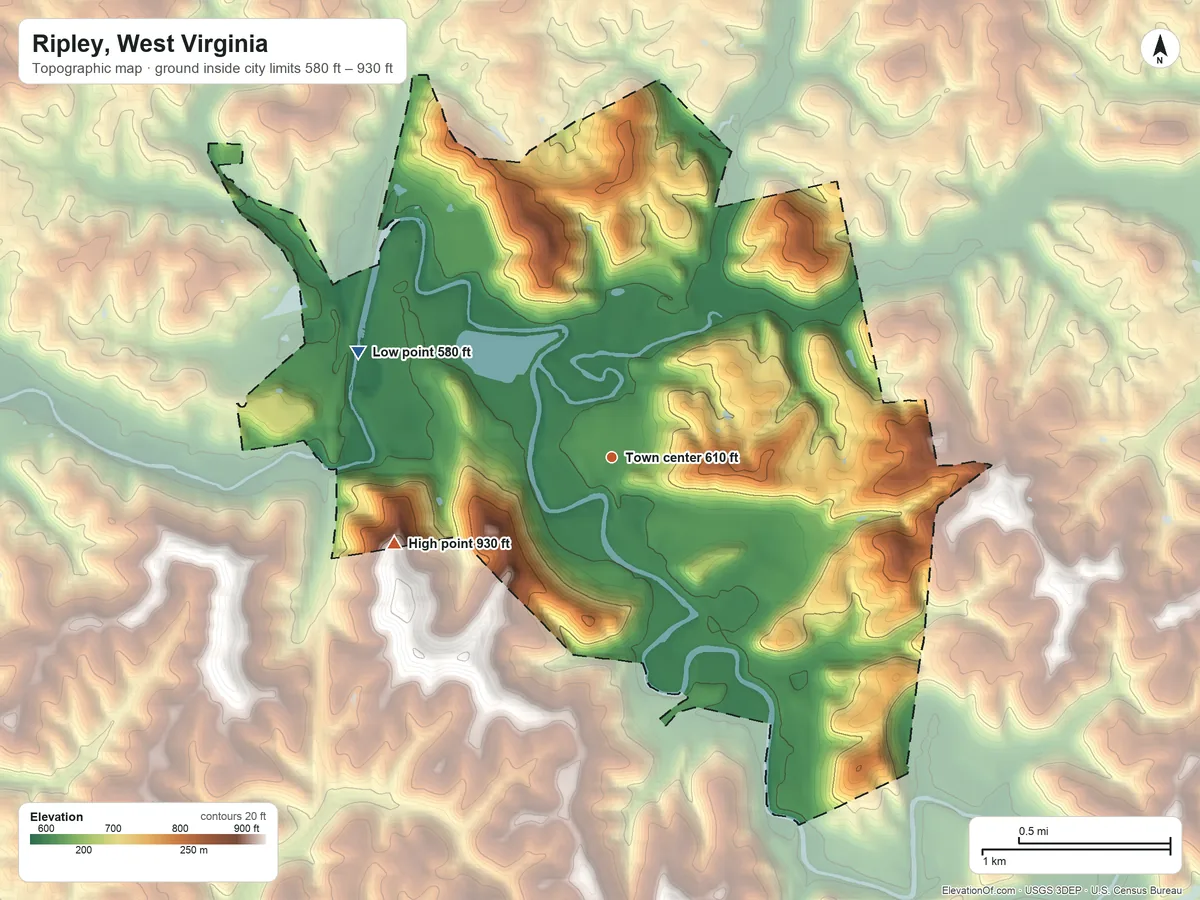 Topographic elevation map of Ripley, West Virginia, shaded from 580 ft on the northwest side to 930 ft on the west side