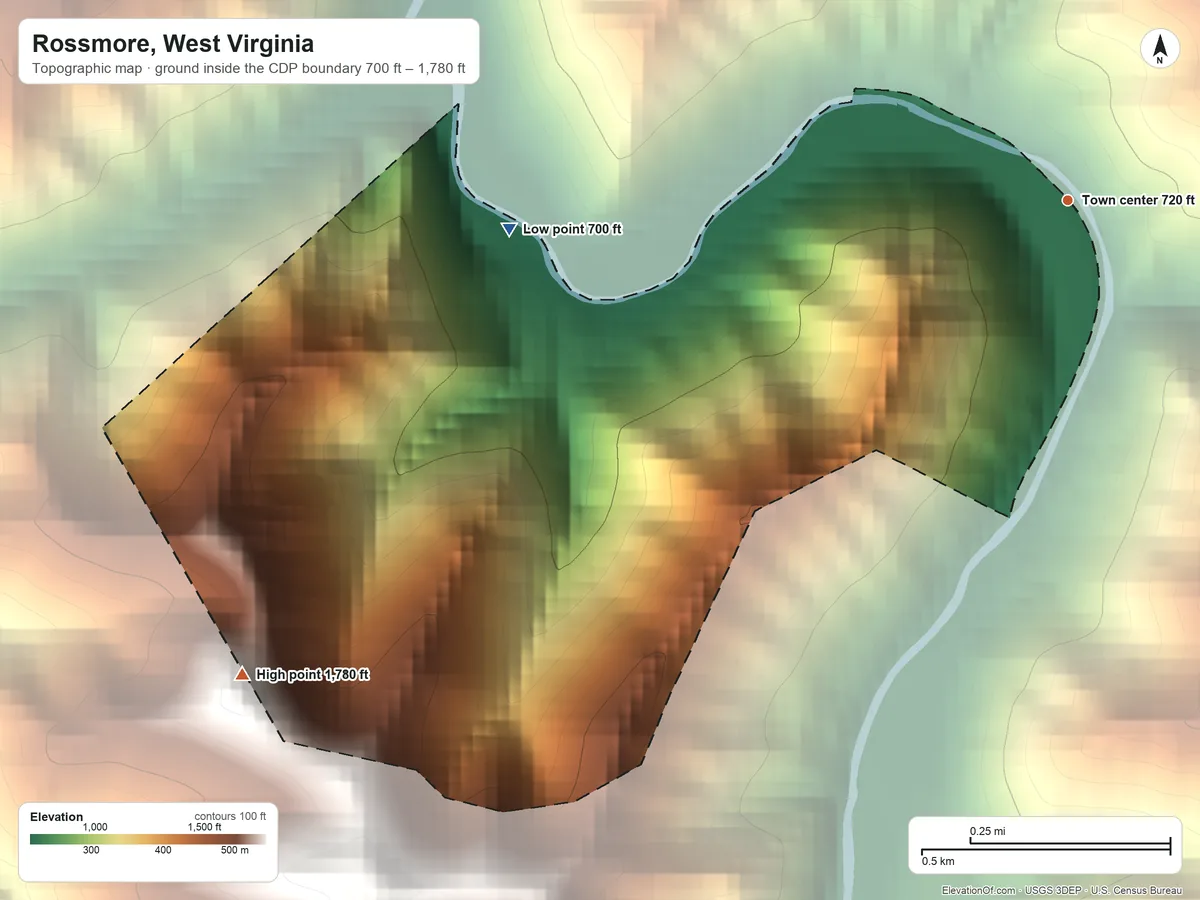 Topographic elevation map of Rossmore, West Virginia, shaded from 700 ft on the west side to 1,780 ft on the southwest side