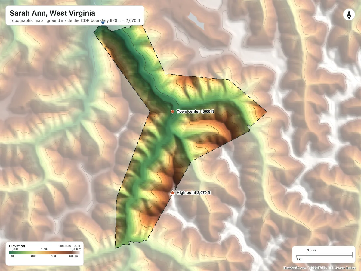 Topographic elevation map of Sarah Ann, West Virginia, shaded from 920 ft on the northwest side to 2,070 ft on the south side