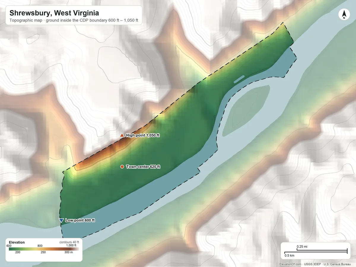 Topographic elevation map of Shrewsbury, West Virginia, shaded from 600 ft on the southwest side to 1,050 ft on the north edge, below higher ground just outside