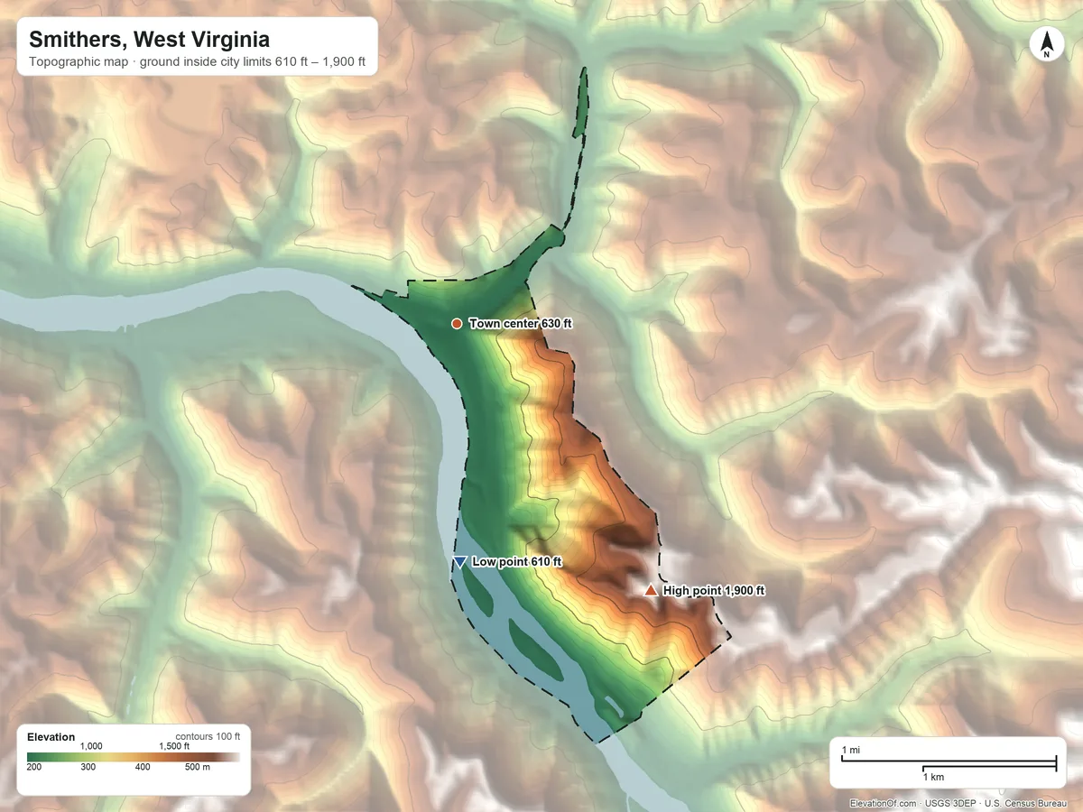 Topographic elevation map of Smithers, West Virginia, shaded from 610 ft on the south side to 1,900 ft on the southeast side