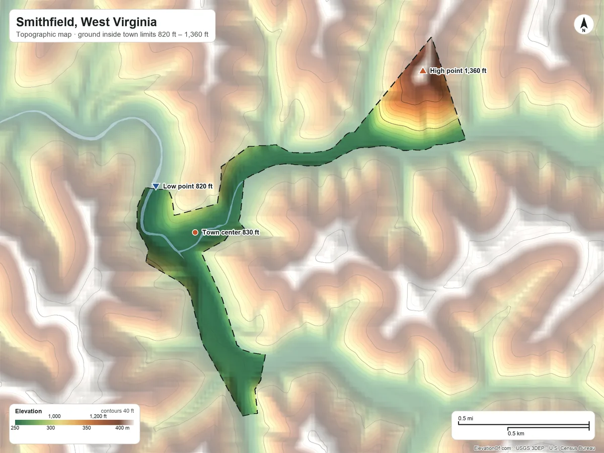 Topographic elevation map of Smithfield, West Virginia, shaded from 820 ft on the northwest side to 1,360 ft on the northeast side