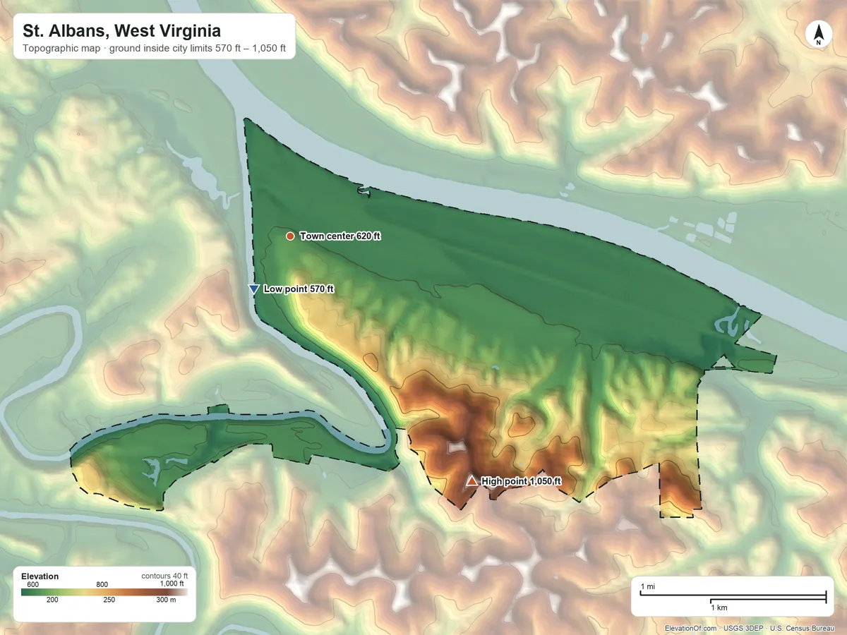 Topographic elevation map of St. Albans, West Virginia, shaded from 570 ft near the middle to 1,050 ft on the southeast side