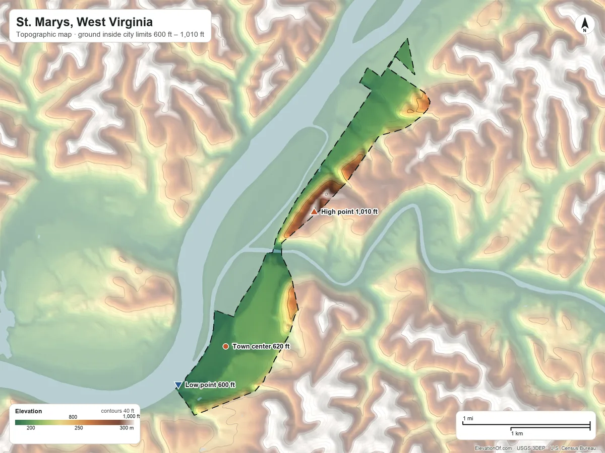 Topographic elevation map of St. Marys, West Virginia, shaded from 600 ft on the southwest side to 1,010 ft on the northeast side