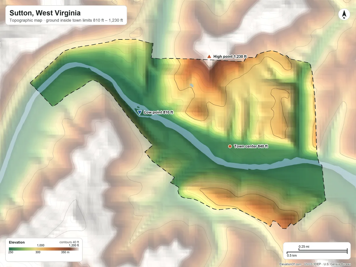 Topographic elevation map of Sutton, West Virginia, shaded from 810 ft on the west side to 1,230 ft on the north edge, below higher ground just outside