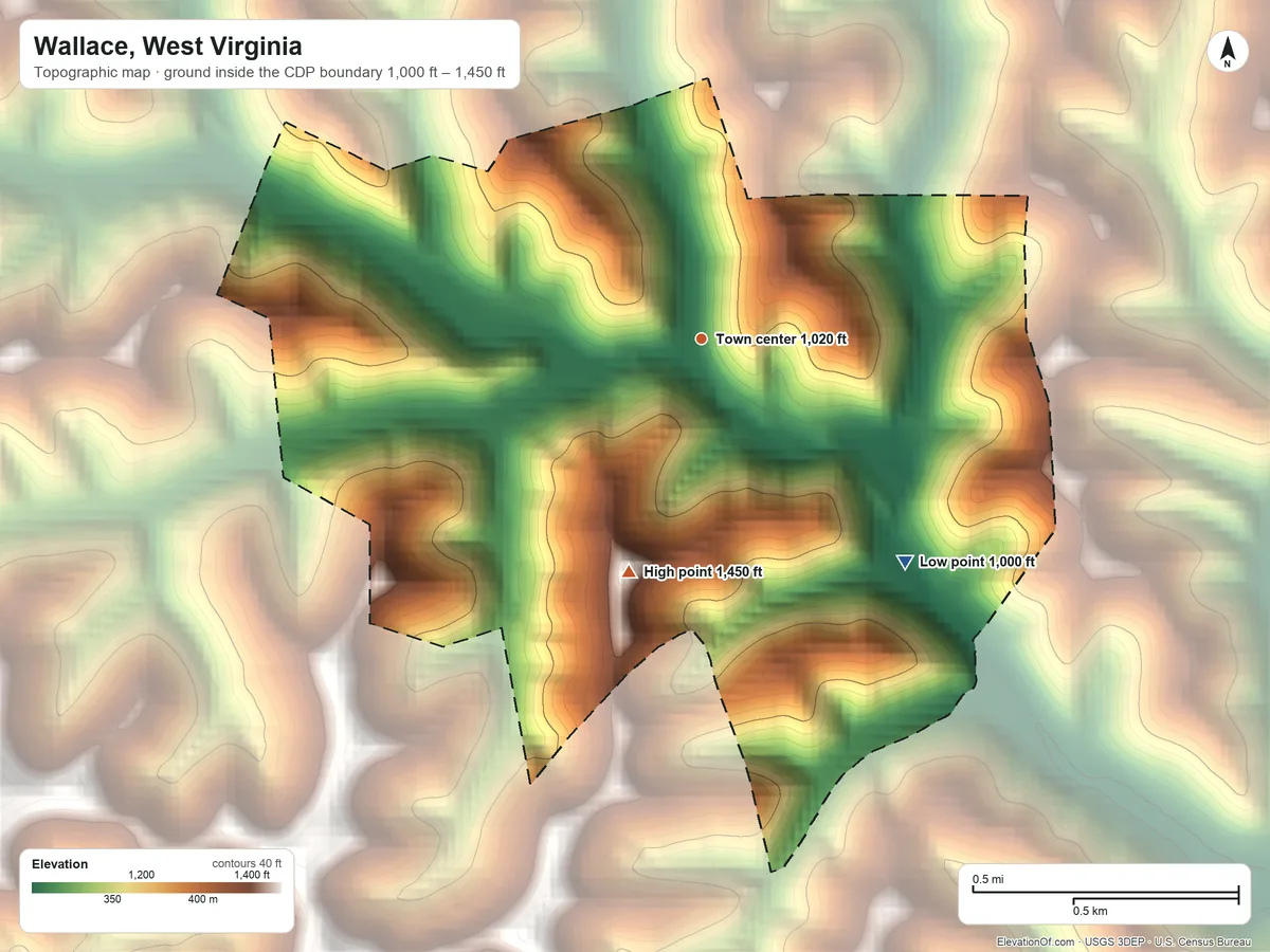Topographic elevation map of Wallace, West Virginia, shaded from 1,000 ft on the southeast side to 1,450 ft on the south side
