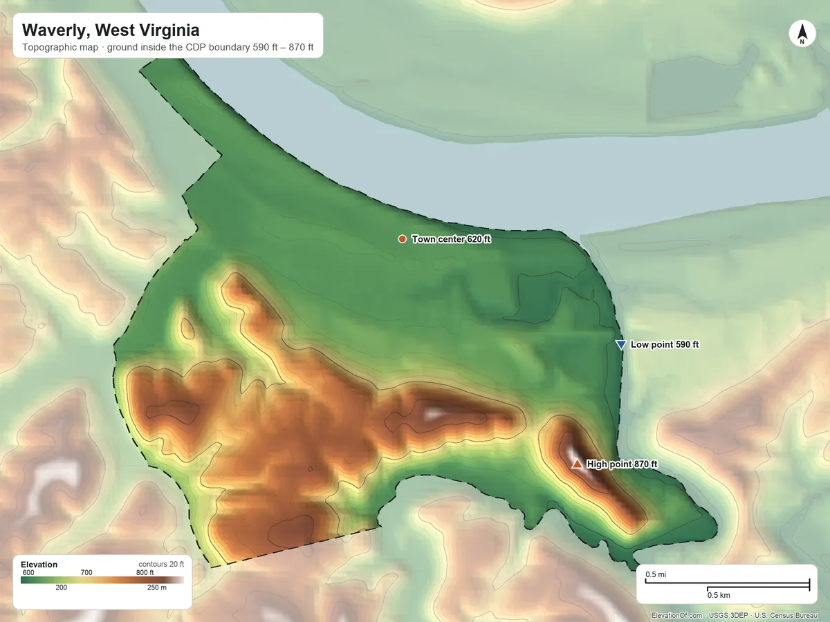 Topographic elevation map of Waverly, West Virginia, shaded from 590 ft on the southeast side to 870 ft on the southeast side