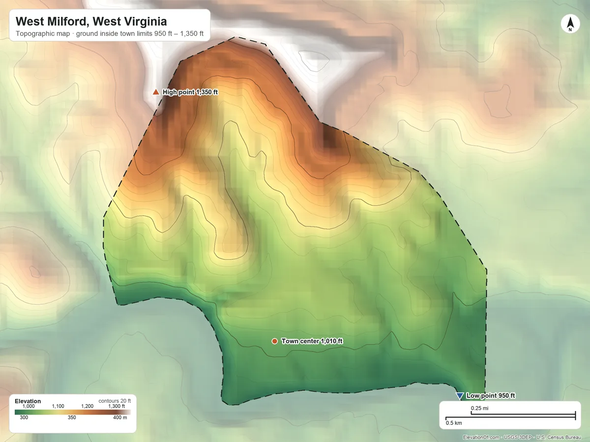 Topographic elevation map of West Milford, West Virginia, shaded from 950 ft on the east side to 1,350 ft on the northwest side