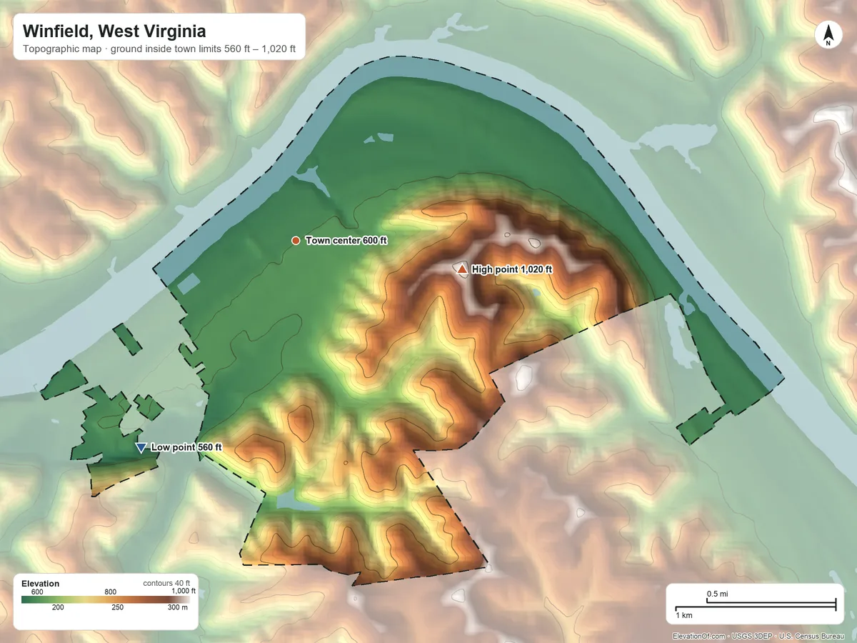 Topographic elevation map of Winfield, West Virginia, shaded from 560 ft on the southwest side to 1,020 ft on the east side
