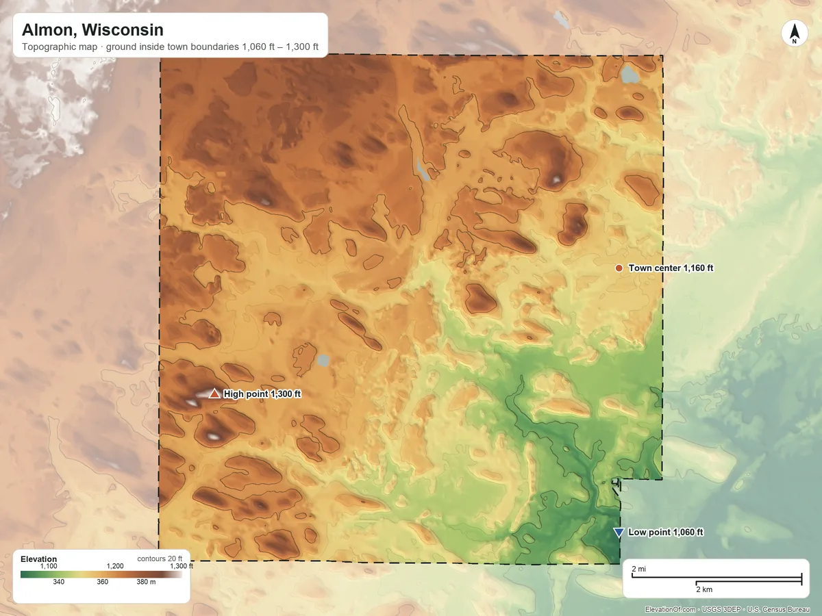 Topographic elevation map of Almon, Wisconsin, shaded from 1,060 ft on the south side to 1,300 ft on the west side