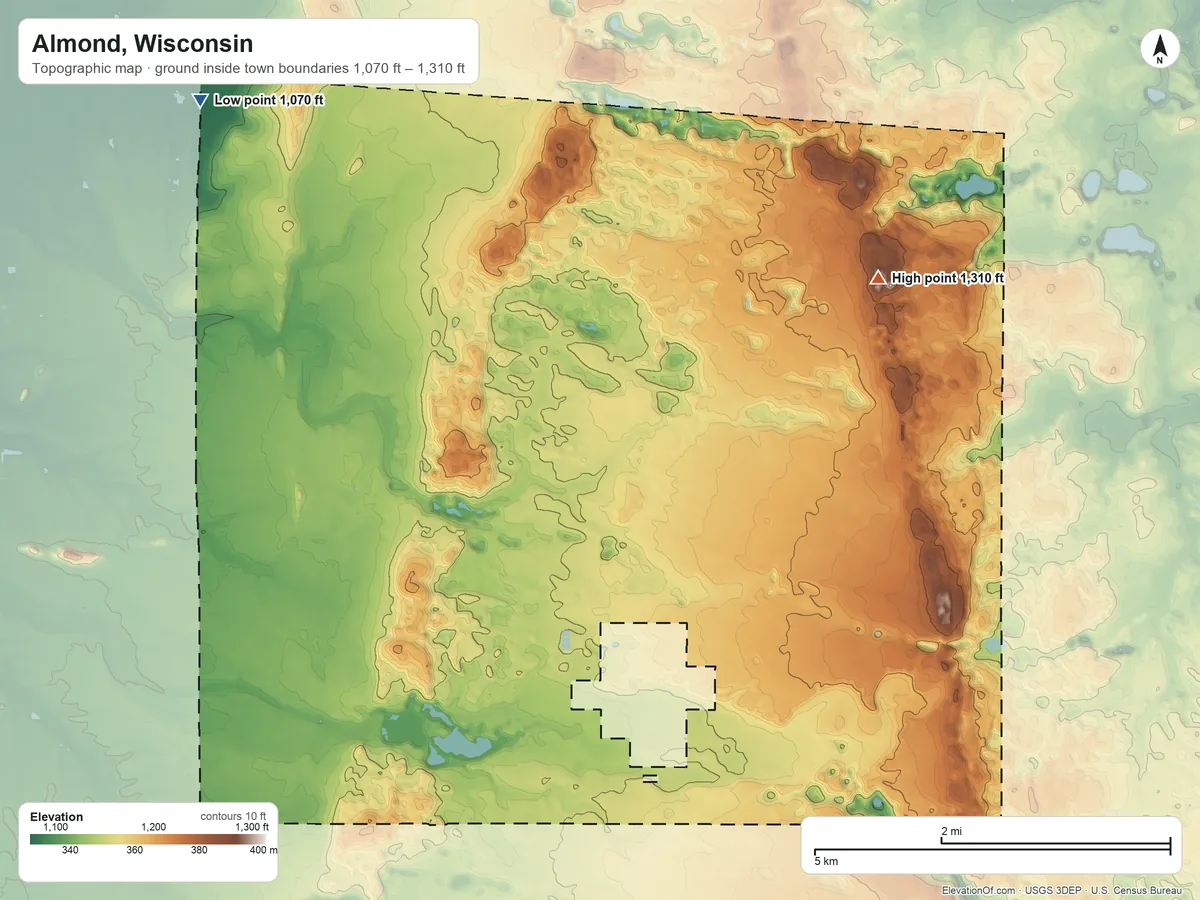 Topographic elevation map of Almond, Wisconsin, shaded from 1,070 ft on the northwest side to 1,310 ft on the northeast side