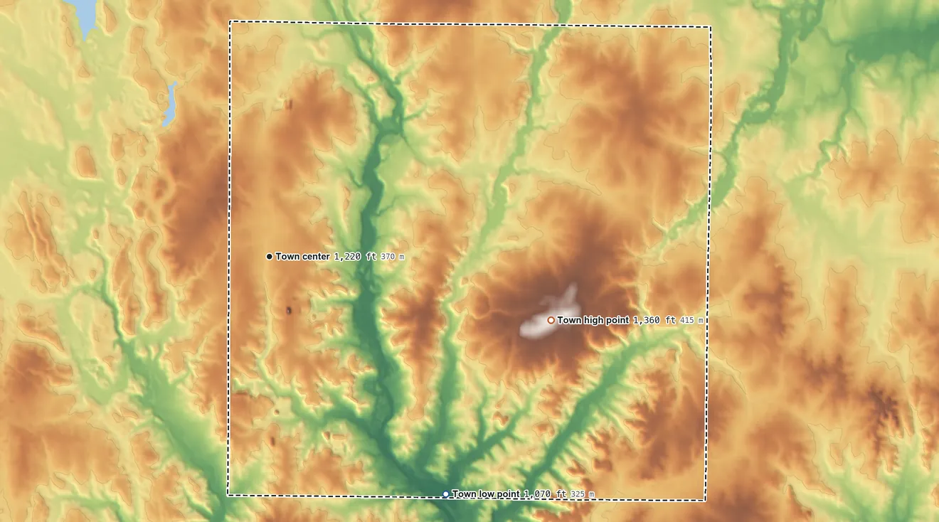 Topographic elevation map of Arland, Wisconsin, shaded from 1,070 ft on the southeast side to 1,360 ft on the east side
