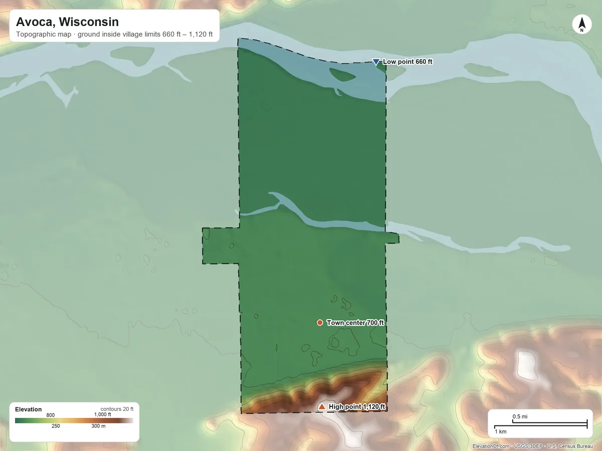 Topographic elevation map of Avoca, Wisconsin, shaded from 660 ft on the north side to 1,120 ft on the south side