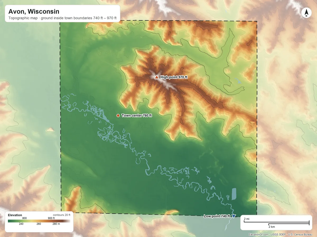 Topographic elevation map of Avon, Wisconsin, shaded from 740 ft on the southeast side to 970 ft on the northeast side
