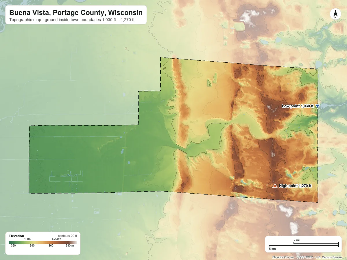 Topographic elevation map of Buena Vista, Portage County, Wisconsin, shaded from 1,030 ft on the east side to 1,270 ft on the southeast side