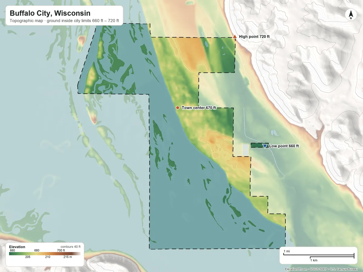 Topographic elevation map of Buffalo City, Wisconsin, shaded from 660 ft on the southeast side to 720 ft on the northeast edge, below higher ground just outside