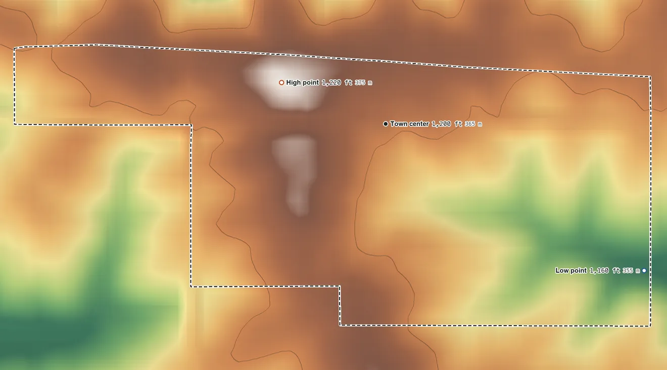 Topographic elevation map of Edmund, Wisconsin, shaded from 1,160 ft on the southeast side to 1,220 ft on the west side