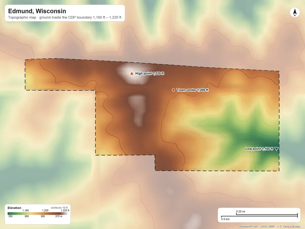 Topographic elevation map of Edmund, Wisconsin, shaded from 1,160 ft on the southeast side to 1,220 ft on the west side