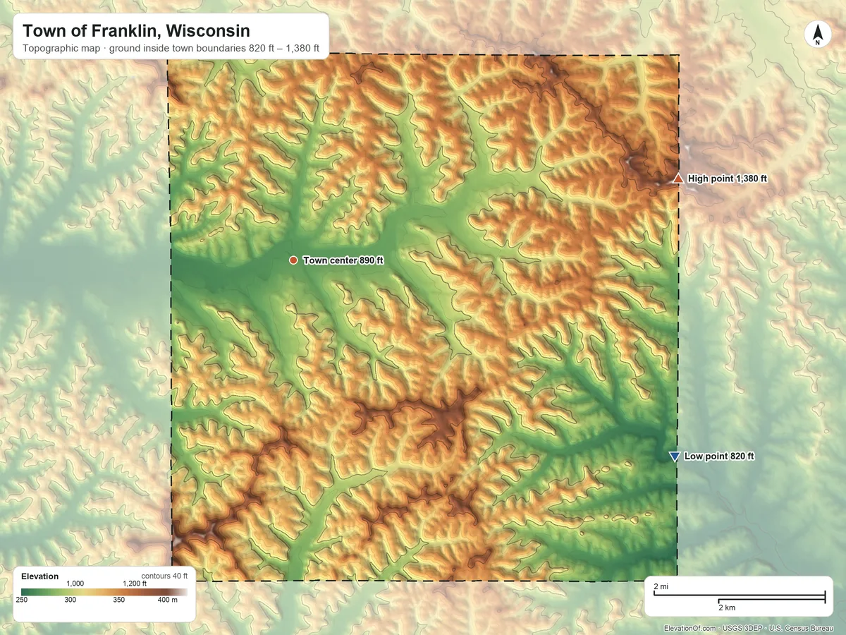 Topographic elevation map of Town of Franklin, Wisconsin, shaded from 820 ft on the southeast side to 1,380 ft on the east side