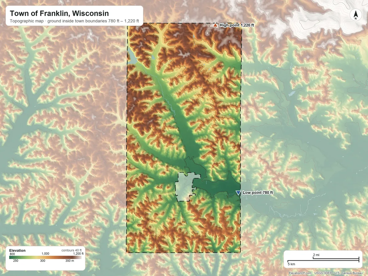 Topographic elevation map of Town of Franklin, Wisconsin, shaded from 780 ft on the southeast side to 1,220 ft on the north side