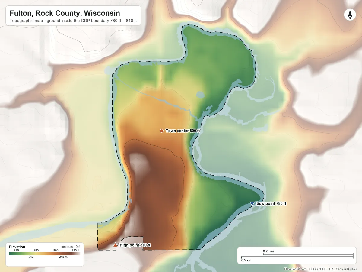 Topographic elevation map of Fulton, Rock County, Wisconsin, shaded from 780 ft on the southeast side to 810 ft on the south side