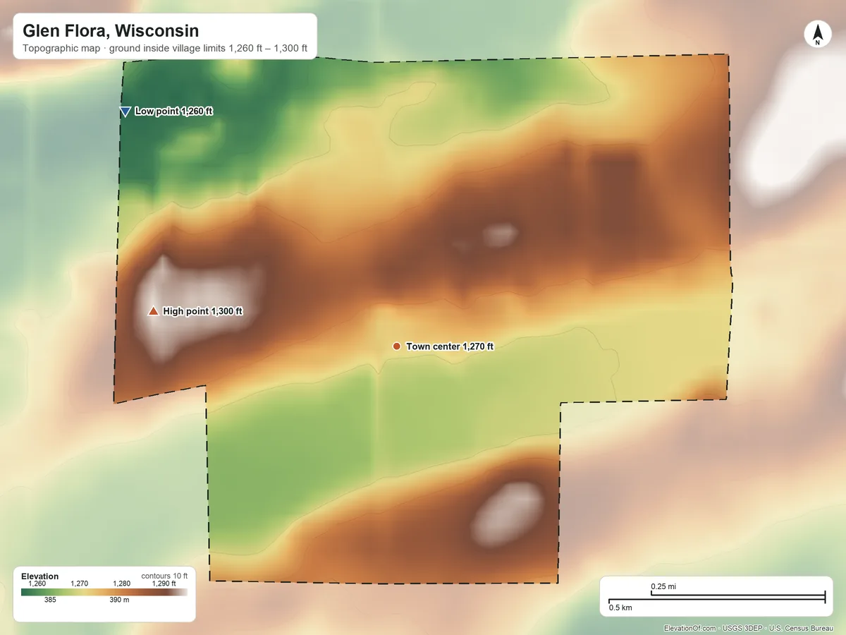 Topographic elevation map of Glen Flora, Wisconsin, shaded from 1,260 ft on the northwest side to 1,300 ft on the west side