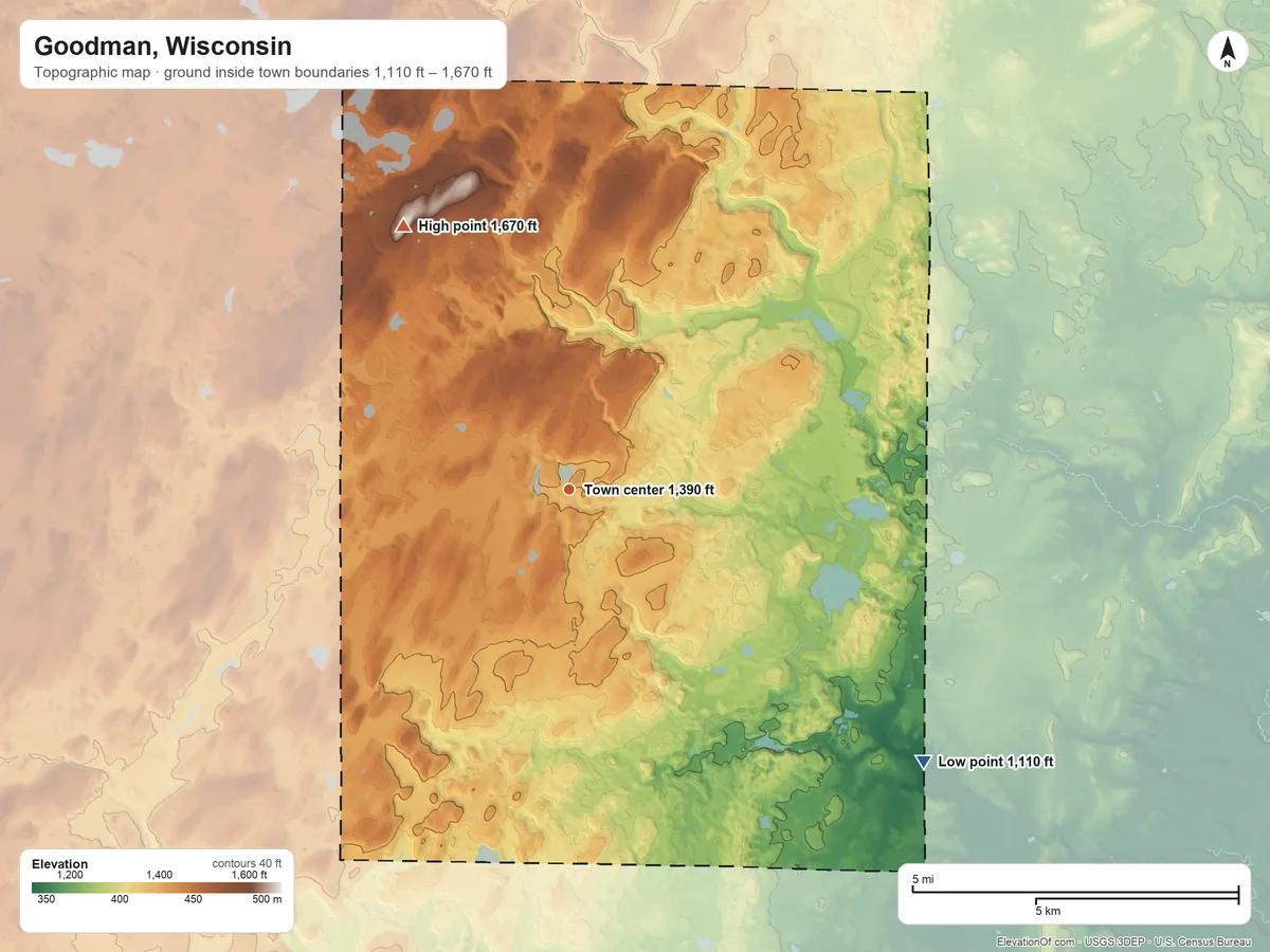 Topographic elevation map of Goodman, Wisconsin, shaded from 1,110 ft on the southeast side to 1,670 ft on the northwest side