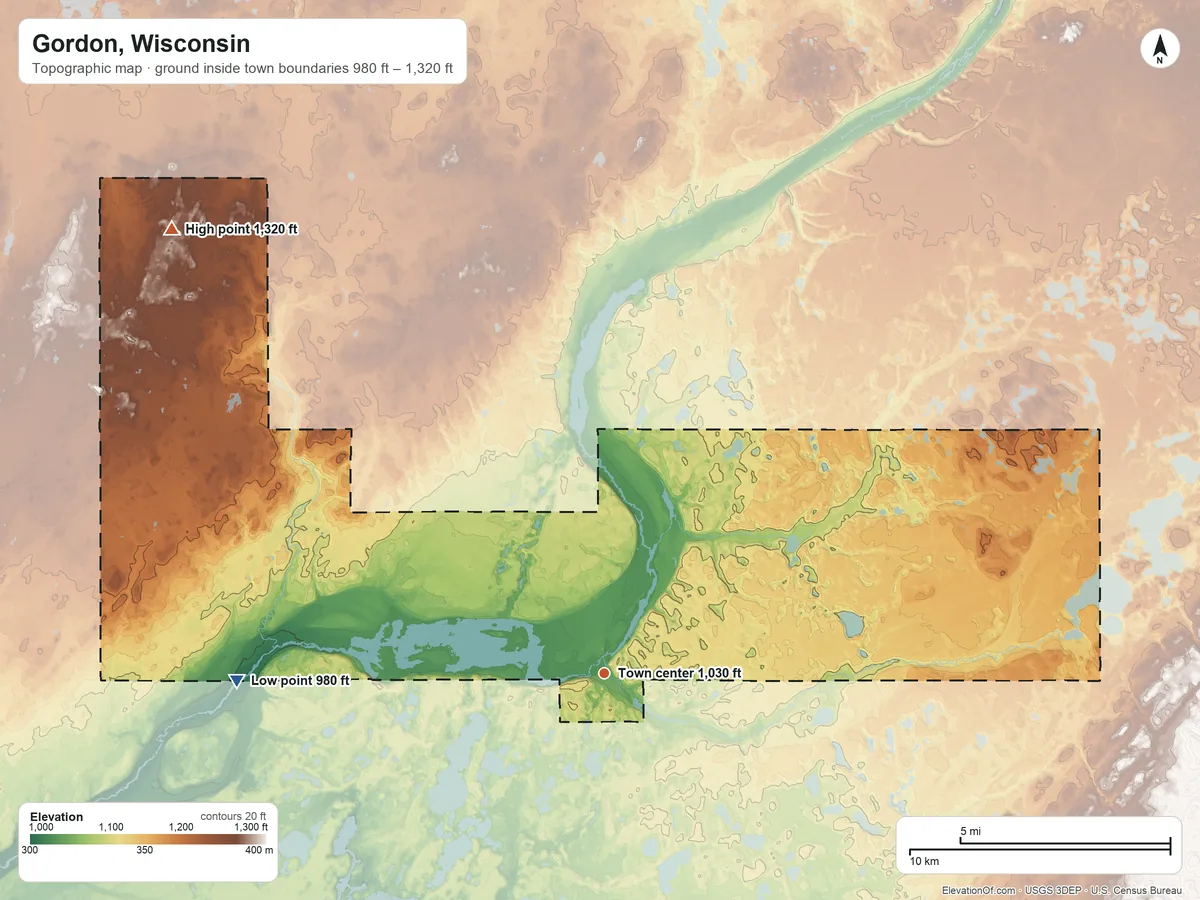 Topographic elevation map of Gordon, Wisconsin, shaded from 980 ft on the west side to 1,320 ft on the northwest side