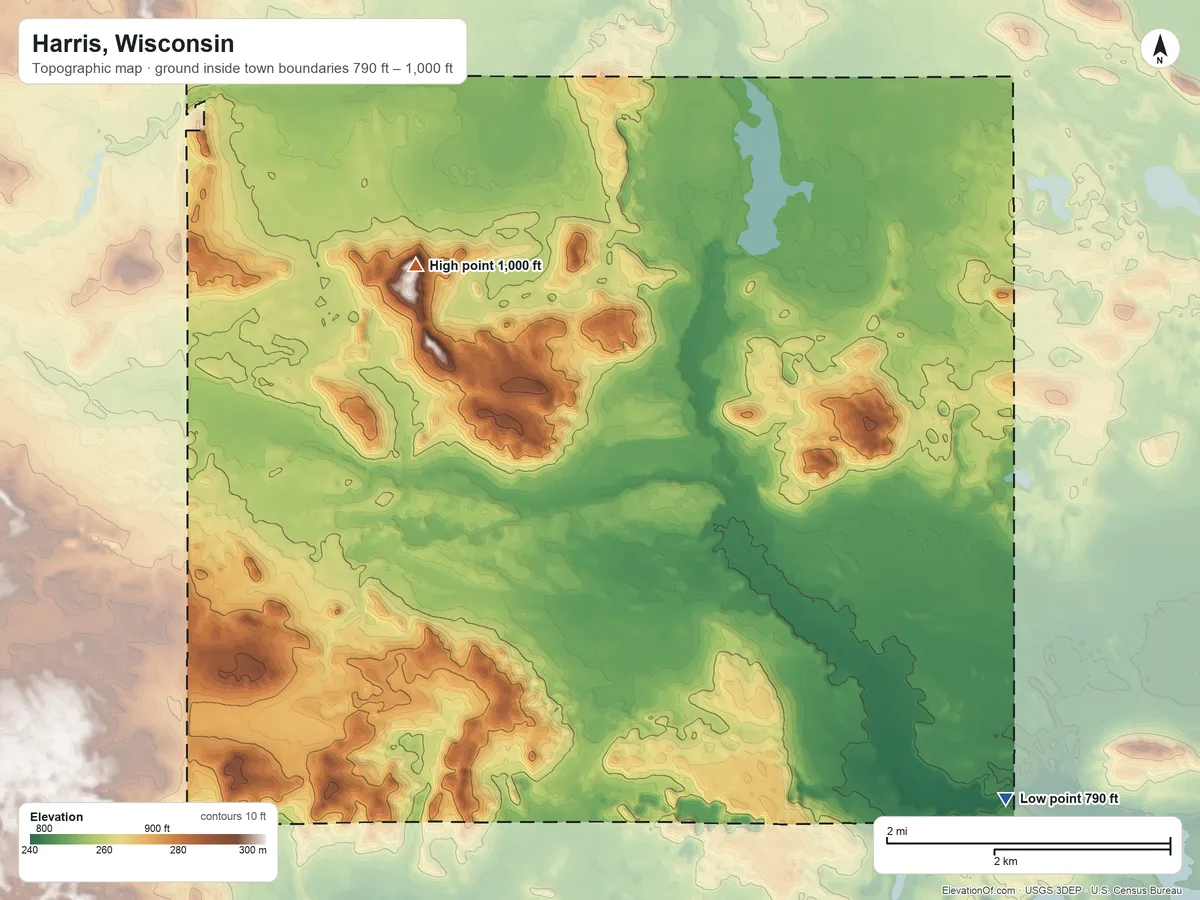 Topographic elevation map of Harris, Wisconsin, shaded from 790 ft on the southeast side to 1,000 ft on the northwest side