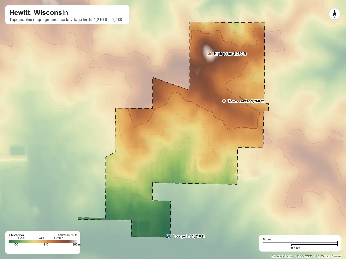 Topographic elevation map of Hewitt, Wisconsin, shaded from 1,210 ft on the south side to 1,280 ft on the north side