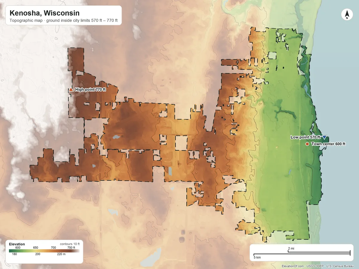 Topographic elevation map of Kenosha, Wisconsin, shaded from 570 ft near the middle to 770 ft on the west side