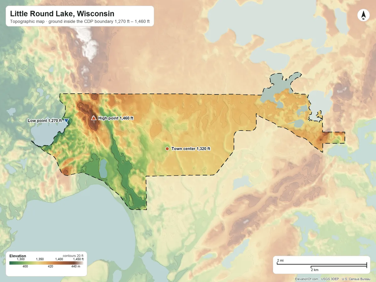 Topographic elevation map of Little Round Lake, Wisconsin, shaded from 1,270 ft on the west side to 1,460 ft on the northwest side
