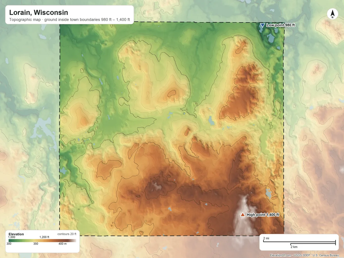 Topographic elevation map of Lorain, Wisconsin, shaded from 980 ft on the northeast side to 1,400 ft on the southeast side